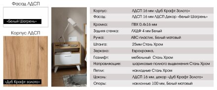 Модульная спальня Ирис 